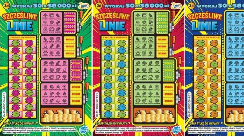 Psychologia hazardu i gry