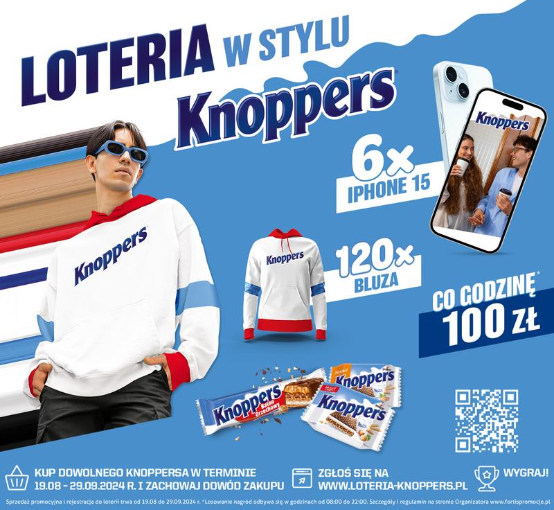 Aspekty prawne konkursów i loterii