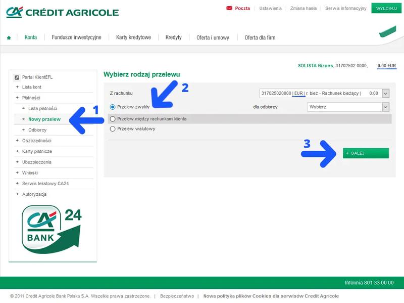 Koszty debetu w Credit Agricole