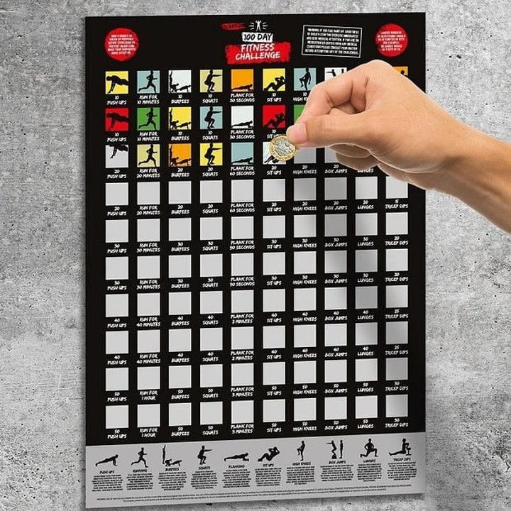 Najczęstsze błędy w zdrapkach