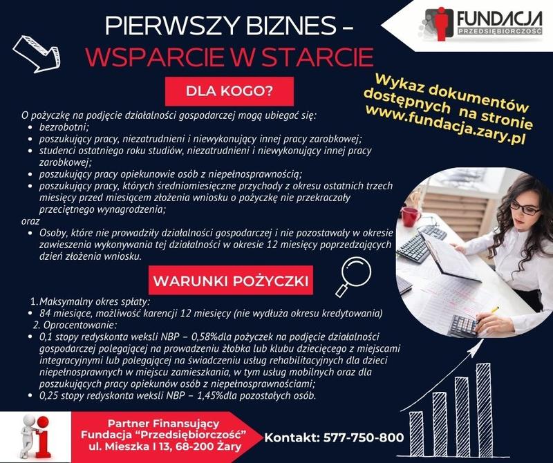 Obliczanie odsetek redyskonta weksli