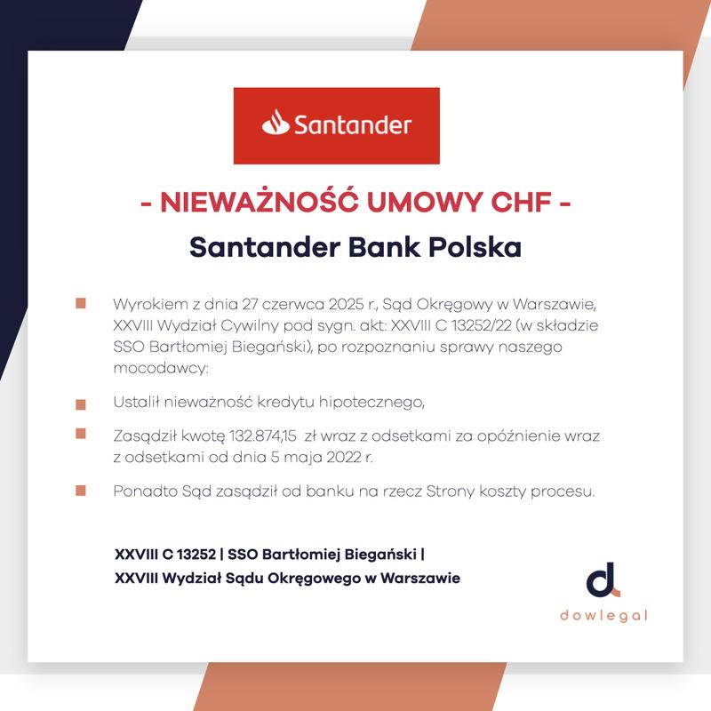 Ocena BIK w Santander