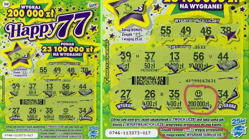 Podatki od wygranych i deklaracje podatkowe