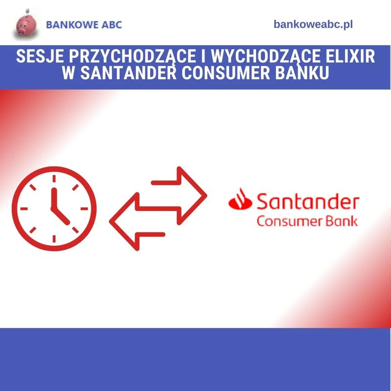 Poprawa historii kredytowej