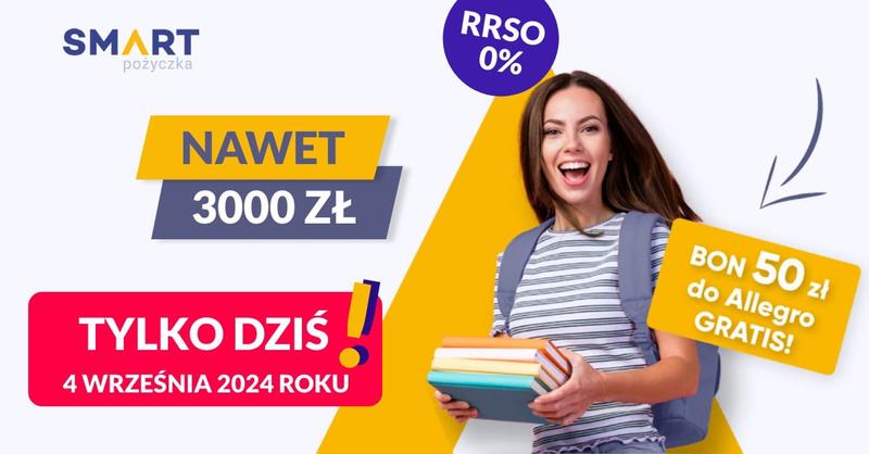 Porównanie ofert pożyczek