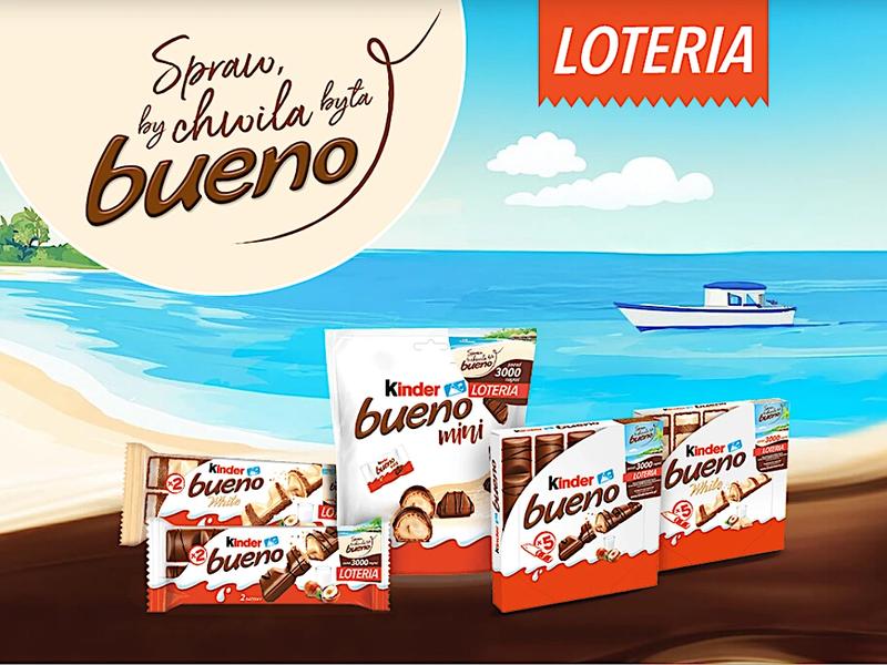 Strategie wygranej w loterii