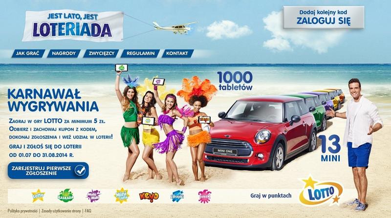 Strategie zdobywania kodów promocyjnych