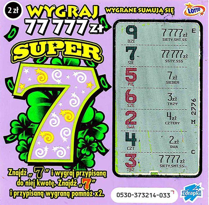 Zarządzanie pieniędzmi po wygranej