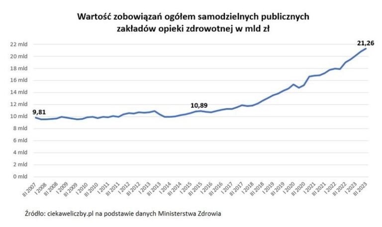 Jakie możliwości ma sąd w rozkładaniu zadłużenia na raty? Poznaj kluczowe przepisy