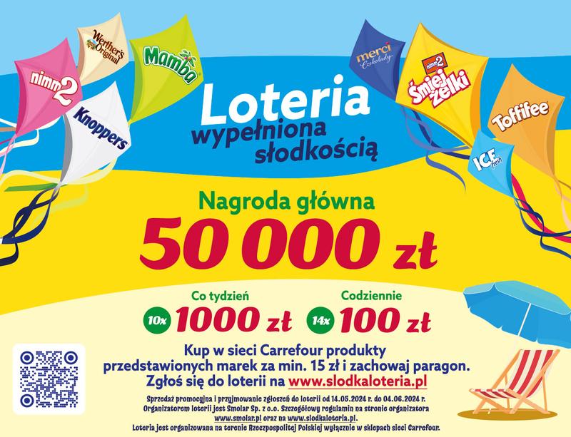 Konkursy i loterie: kluczowe różnice, które pomogą ci uniknąć kosztownych pomyłek