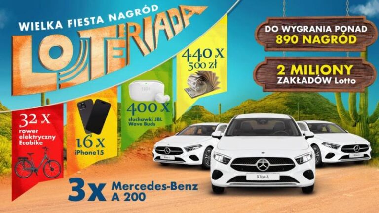 Sekrety zdobywania kodów promocyjnych w loterii promocyjnej Loteriada