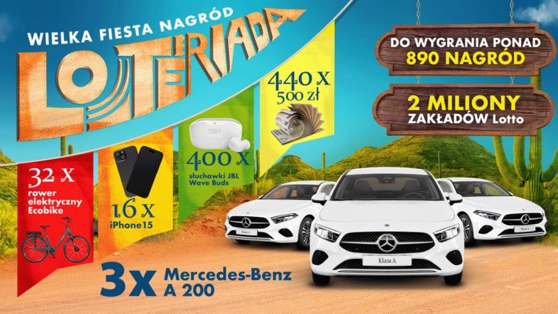 Sekrety zdobywania kodów promocyjnych w loterii promocyjnej Loteriada