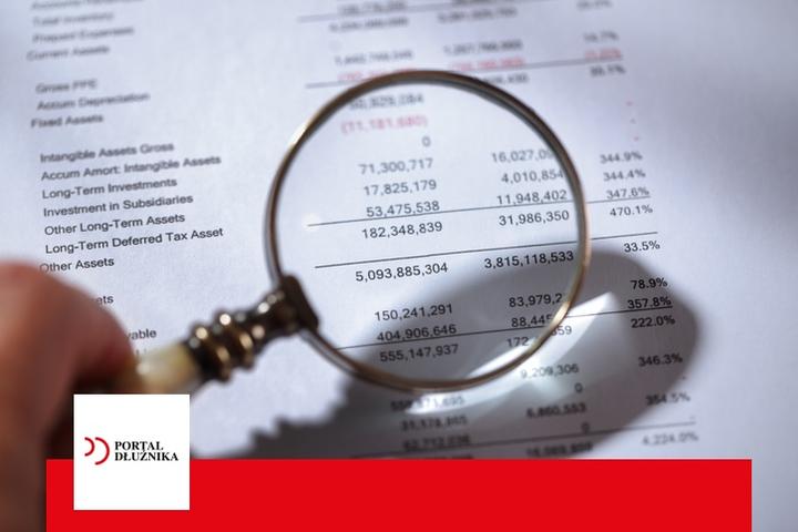 Banki wspierające zadłużonych