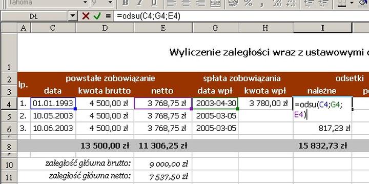 Minimalizacja kosztów odsetkowych