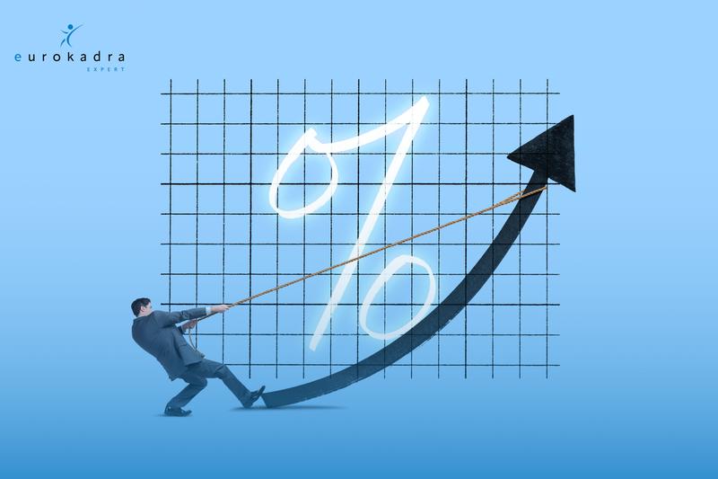 Odsetki podatkowe w Polsce