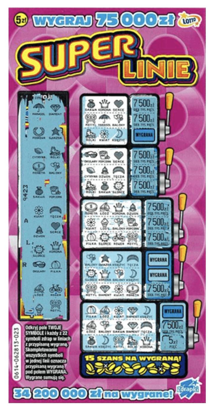 Szanse na wygraną w zdrapkach