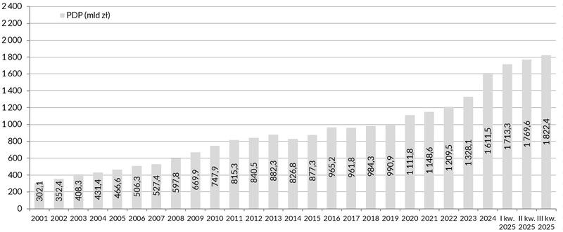 Zablokować chwilówki i ochrona przed zadłużeniem