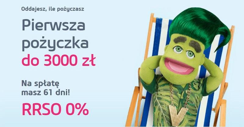 Zalety i wady częściowej spłaty