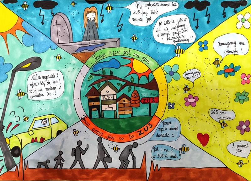 Zasady naliczania odsetek ZUS