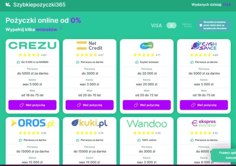 Prosty przewodnik: Jak wziąć pożyczkę przez internet bez zbędnych formalności?
