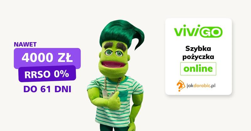 Vivus – Czy Można Spłacić Część Pożyczki? Sprawdź, Co Musisz Wiedzieć!