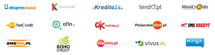 Porównanie ofert pożyczek