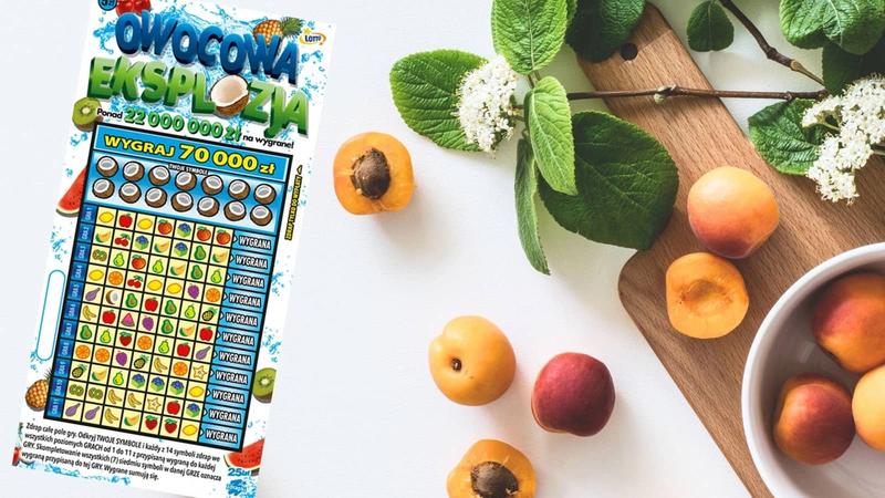 Psychologia wygranej