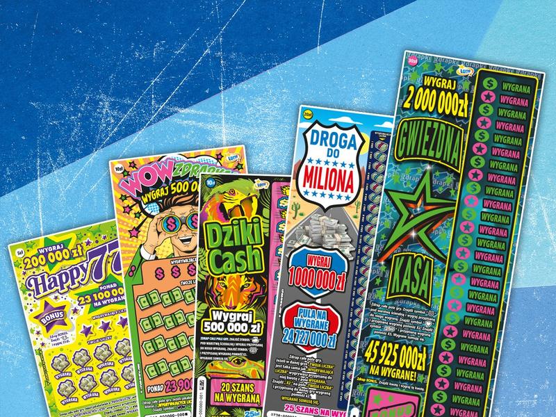 Ryzyko i potencjalne zyski