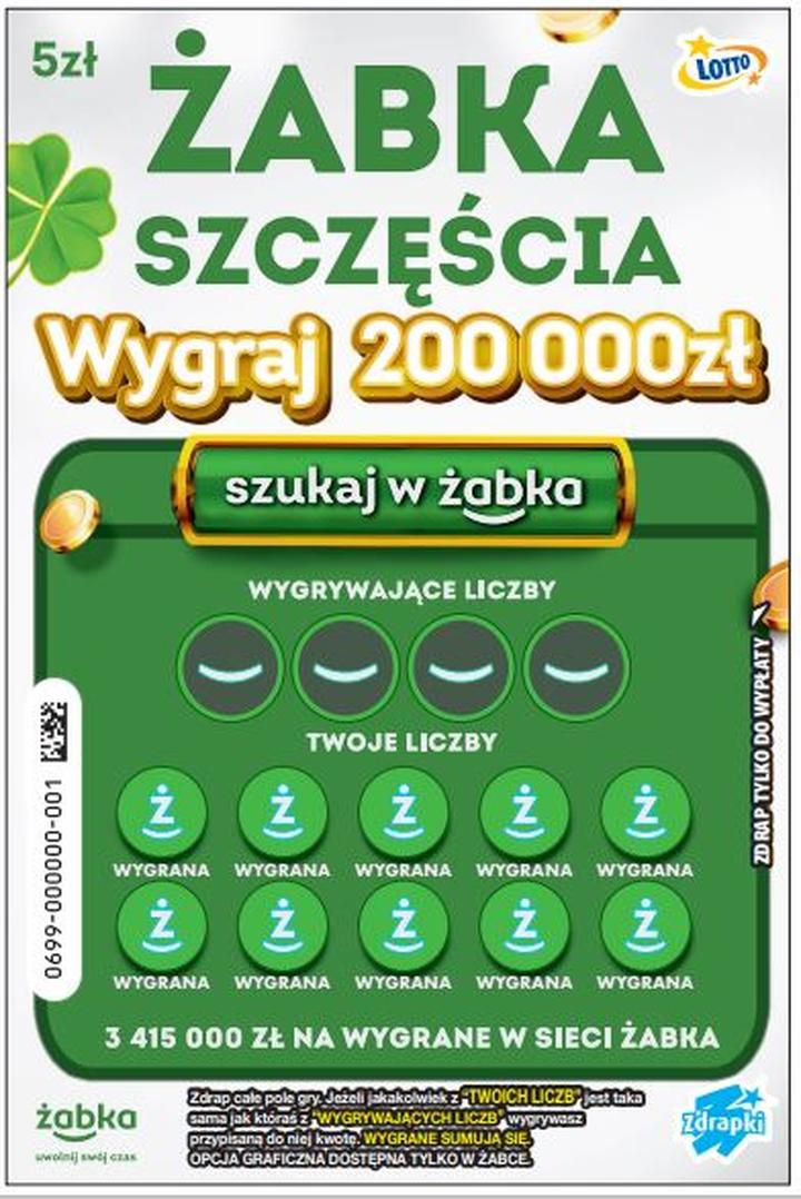 Szanse na wygraną w zdrapkach