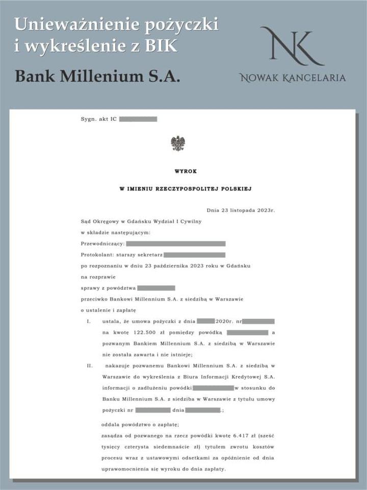 Unieważnienie umowy pożyczki