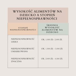 Jak skutecznie sprawdzić zadłużenie alimentacyjne, by uniknąć problemów finansowych