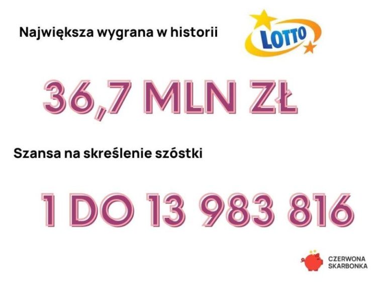 Jak zwiększyć swoje szanse na wygraną w lotto? Oto prawdopodobieństwo i sprawdzone strategie