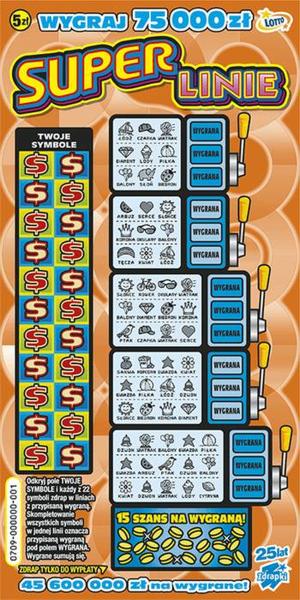 Daty wprowadzenia zdrapek