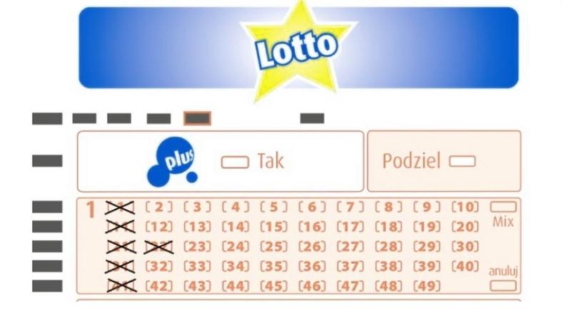 Godziny losowań Lotto