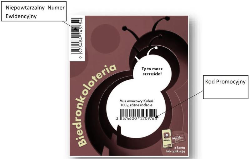 Nagrody w Biedronkoloterii