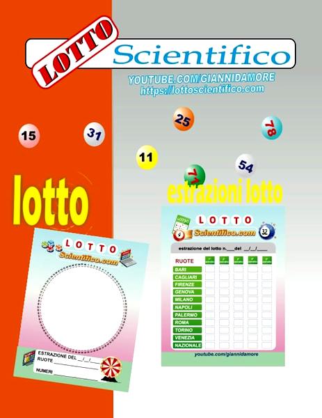 Psychologia wyboru numerów