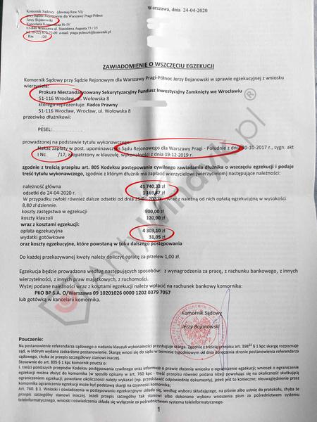 Środki finansowe chronione