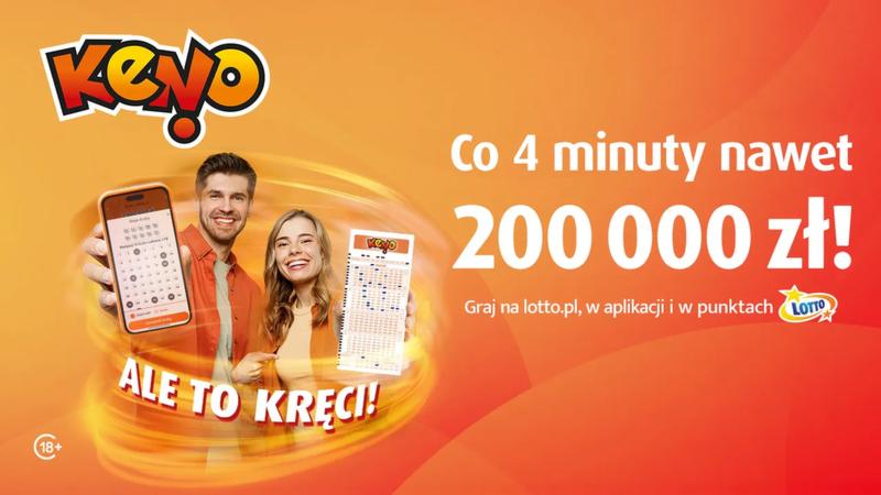 Strategia zakupowa lotto