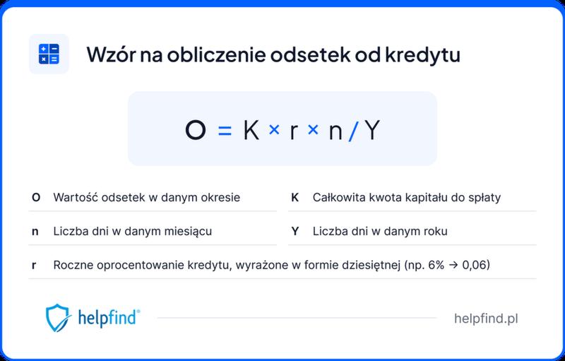 Uniknięcie problemów w firmie