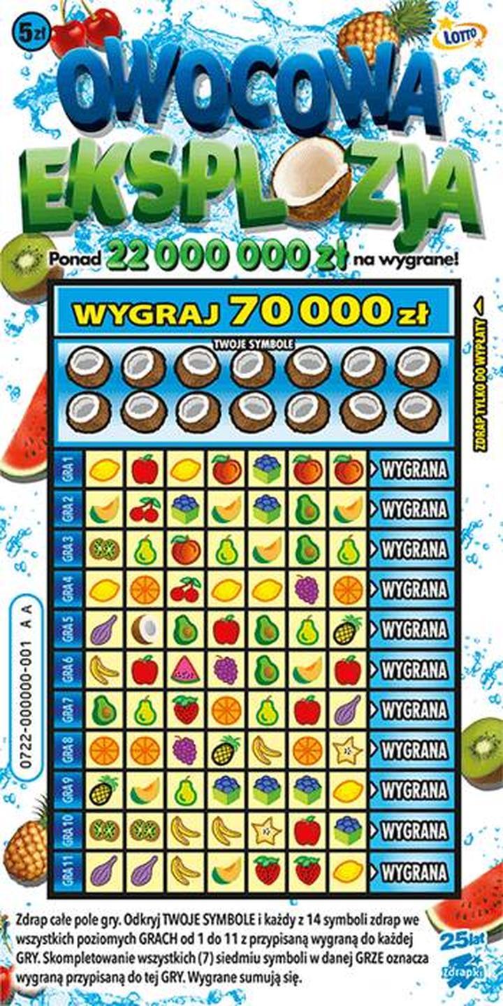 Wygrana zmienia życie