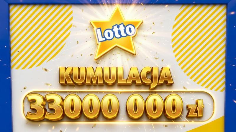 Zakup kuponów Lotto