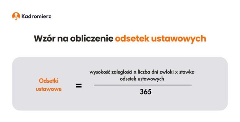 Jak skutecznie księgować odsetki za nieterminowe płatności i uniknąć problemów w firmie