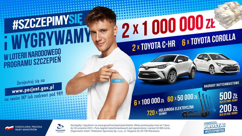 Loteria szczepionkowa: Sprawdź, kto zdobył nagrody i zostań jednym z szczęśliwców!